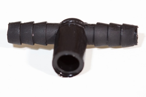 Mini Master Spares
